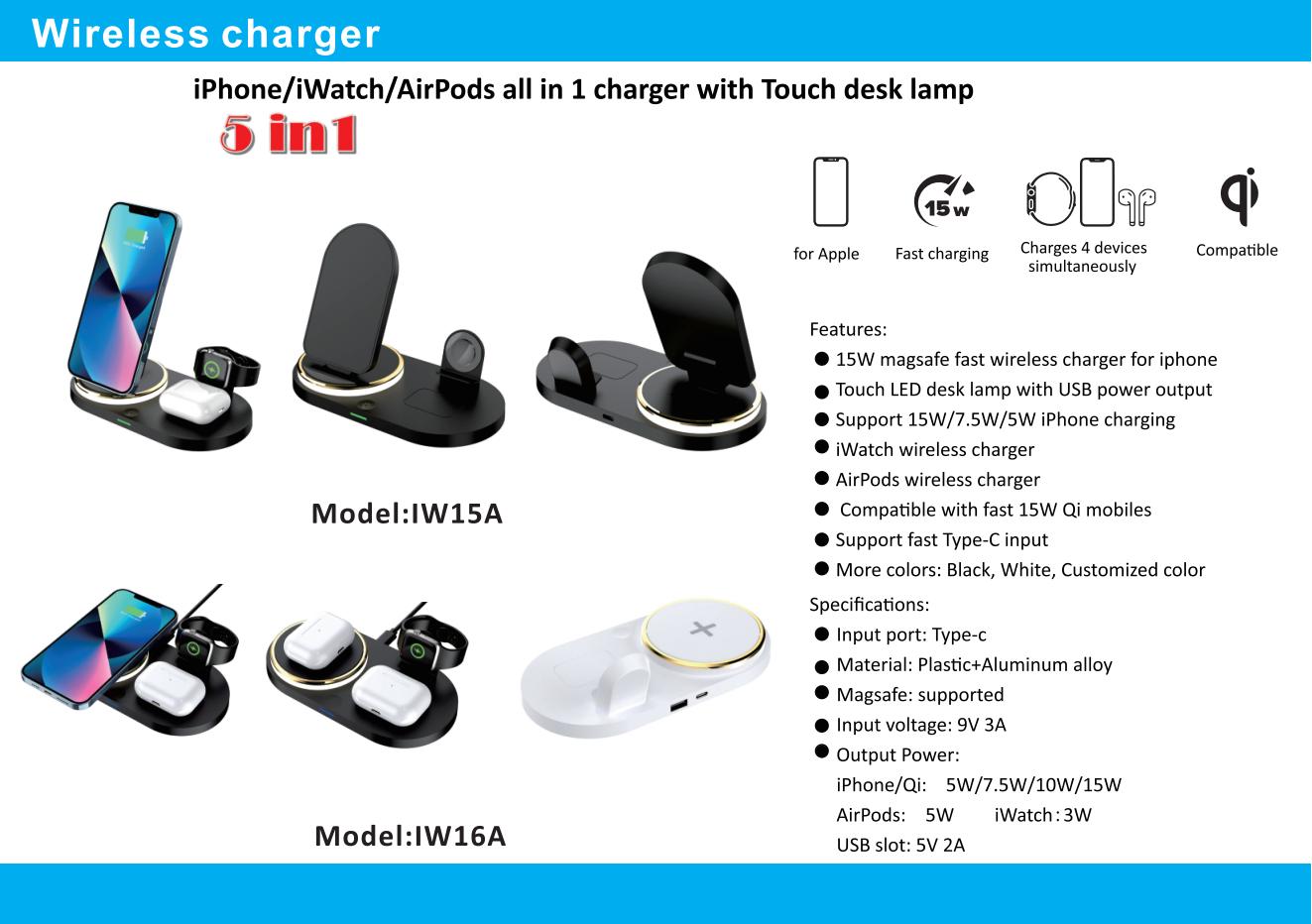 Product 16