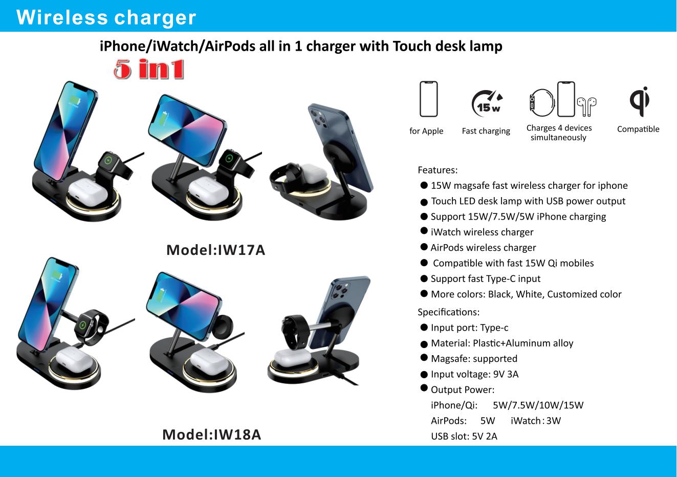 Product 5